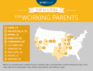 workingparents1